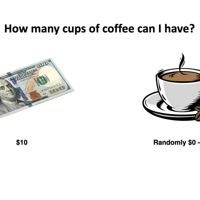 How Many Coffees Can I Buy?