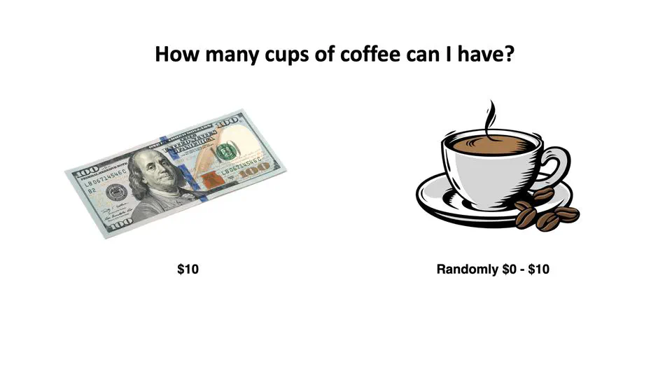 How Many Coffees Can I Buy?