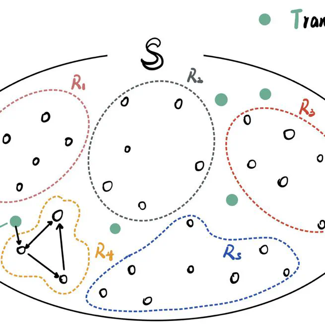 Lecture Notes Now Available